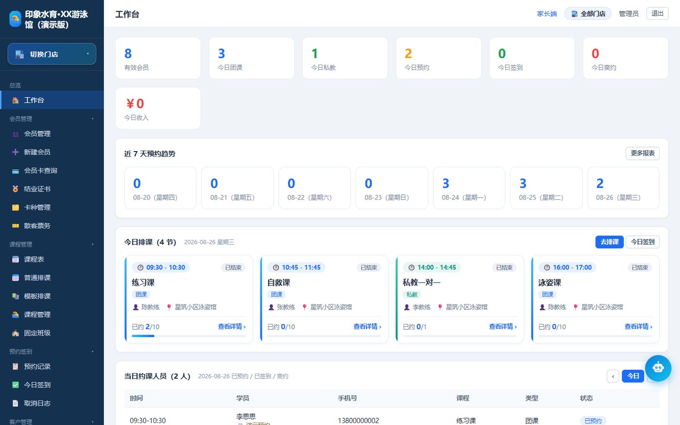 管理后台工作台截图
